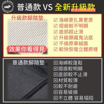 【A.F.C 一朵花】 補腳踏墊 汽車 防塵 防沙 防刮