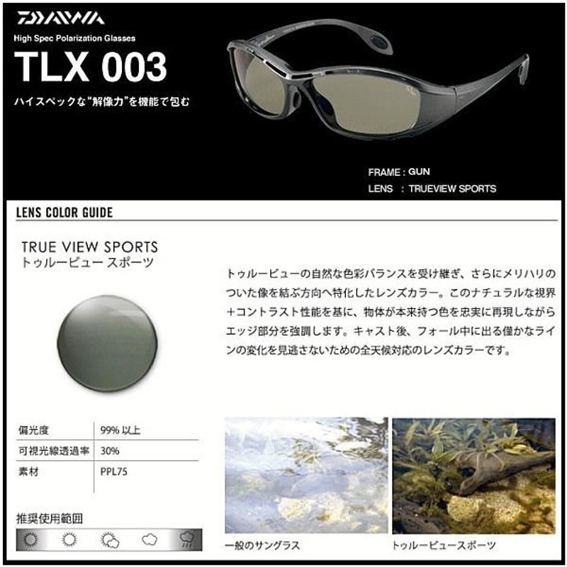 偏光サングラス ダイワ TLX003 タレックス TRUEVIEW SPORTS ガン/ TALEX偏光グラス / daiwa / 釣具 |  LINEブランドカタログ