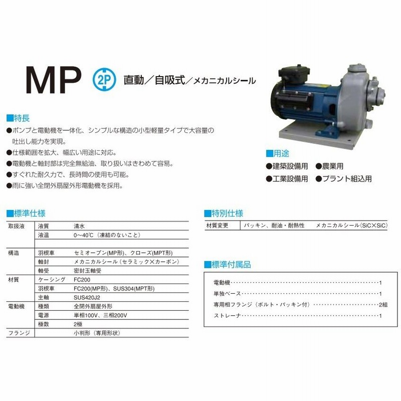 寺田 水圧テストポンプ 電動式 PP401T - 2