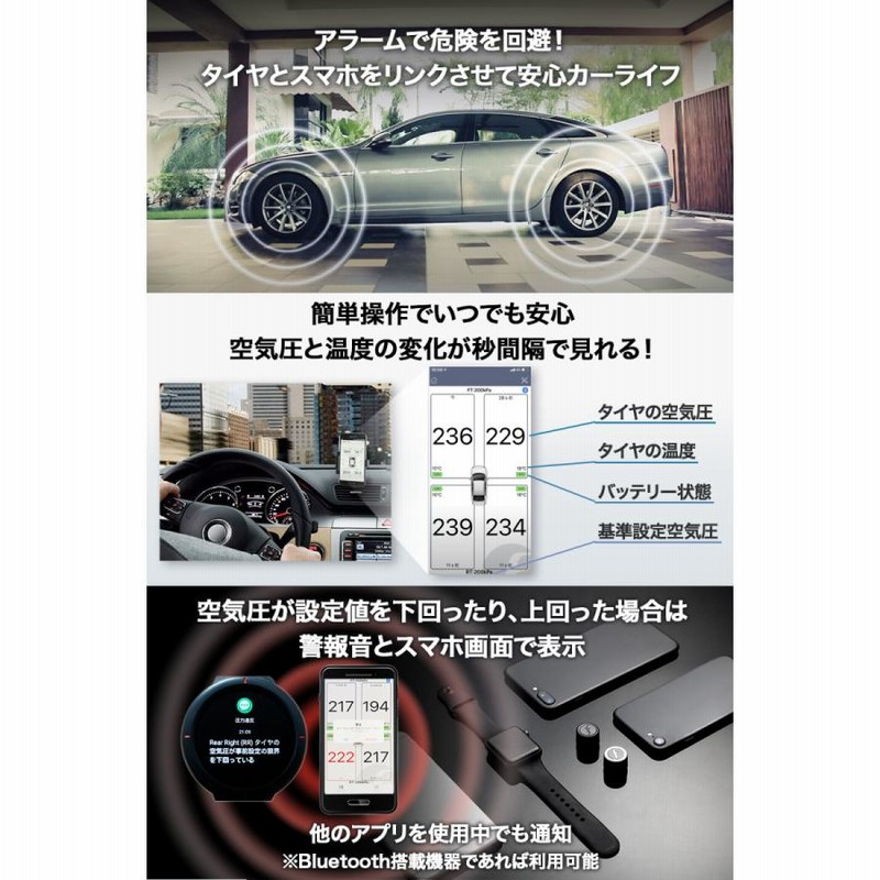 FOBO Tire 2 TPMS 空気圧センサー 車 スマホでチェック タイヤ空気圧