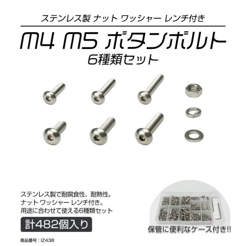 優先配送 M5 六角ナット専用レンチ ｂ