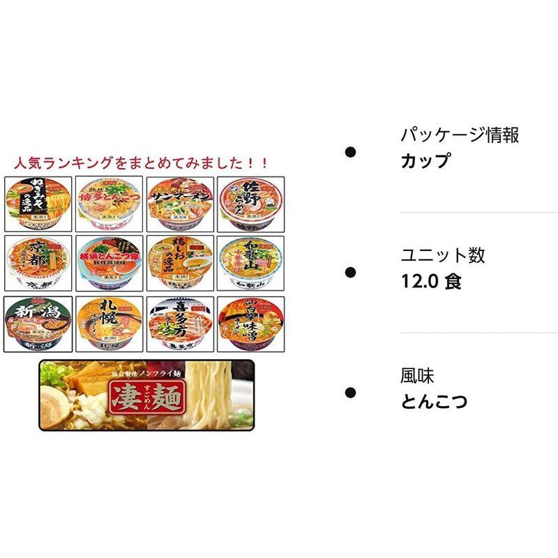 ニュータッチ 凄麺 人気ランキング12食セット タイプA