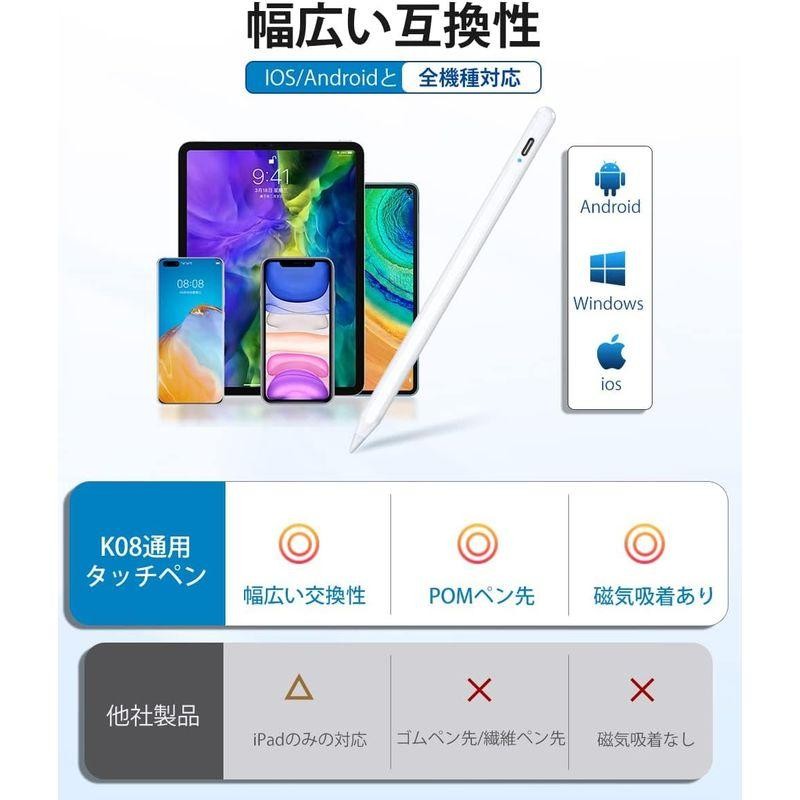 2023新登場 全機種対応 タッチペン Sofun スタイラスペン スマートフォン対応 iPad ペン 超高感度 たっちぺん Type-C |  LINEショッピング