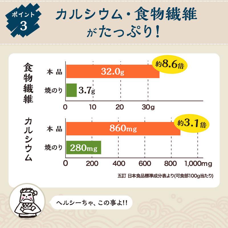 昆布 とろろ昆布 国産 サクッと食感の白とろろ昆布 1000円ポッキリ ご飯のお供 酸っぱくない醤油味 サク蔵さんのとろろ昆布 23ｇ×2袋