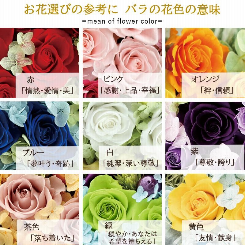 プリザーブドフラワー 花 誕生日 プレゼント 女性 母 祖母 ギフト