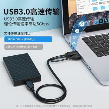 移動硬盤USB3.0數據傳輸線 雙頭USB線 帶輔助供電口 通用希捷西部數據東芝