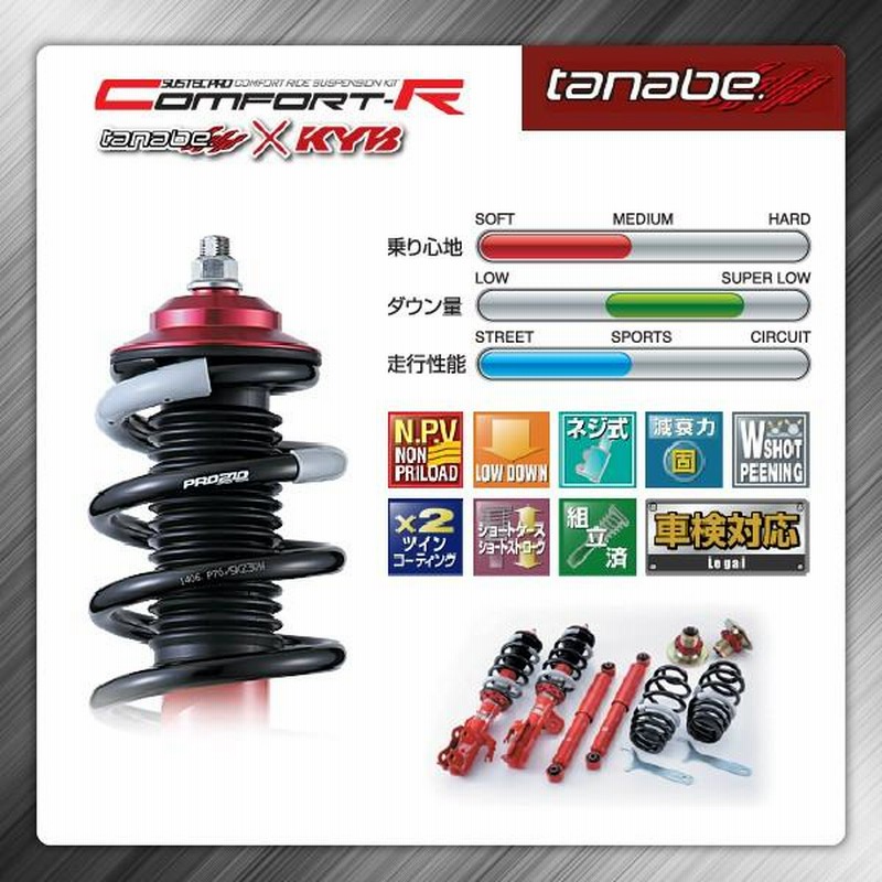 車高調 足回り サスペンション トヨタ プリウスα ZVW41W 11/5〜 タナベ 
