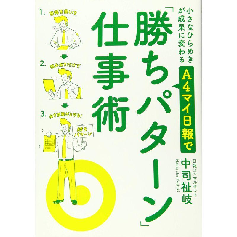 小さなひらめきが成果に変わる A4マイ日報で「勝ちパターン」仕事術