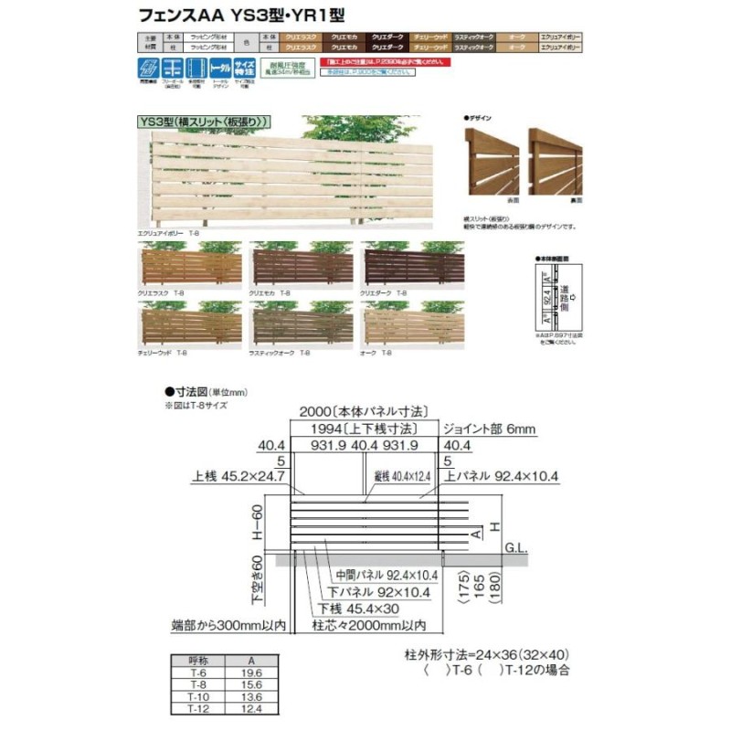 部品】 フェンス 目隠し LIXIL(リクシル) TOEX フェンスAA YS3型用