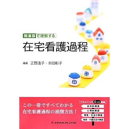 関連図で理解する　在宅看護過程／正野逸子,本田彰子