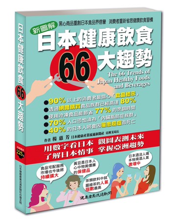 日本健康飲食66大趨勢