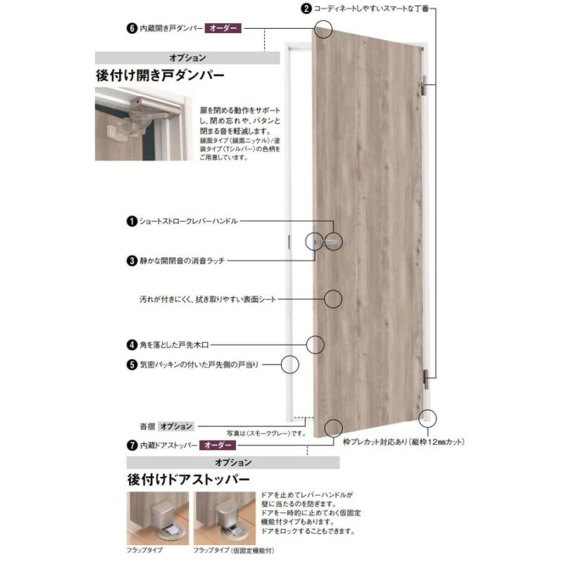 大建工業 ソリッド調 トイレドアセット 0Pデザイン 固定枠/見切枠 内装