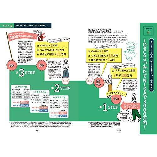 一般論はもういいので,私の老後のお金 答え をください