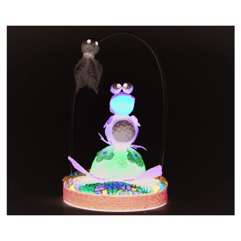 置物 コンパクト ちりめん 小さい 手作り かえる あしたは晴れ 梅雨 紫陽花 あじさい 人形 飾りミニ 可愛い人気 カエル 通販 Lineポイント最大0 5 Get Lineショッピング