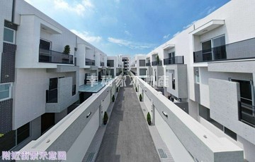 近南科全新三角窗可停五車墅｜台南市西港區八份
