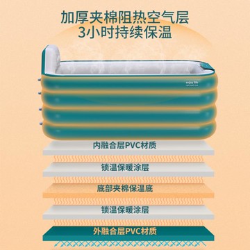 泡澡桶大人充氣浴缸加厚可折疊浴桶家用全身坐浴盆汗蒸藥浴洗澡桶 【林之舍】