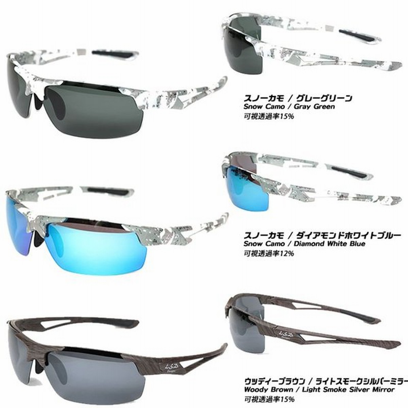 ラブソウルドリーム ネオウイングエクストラエッジ サングラス 偏光グラス 通販 Lineポイント最大0 5 Get Lineショッピング