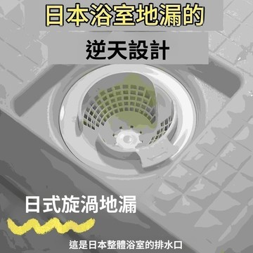 🚀隔日達出 優選直營🚚日式漩渦地漏浴室頭髮收集器衛生間下水道過濾蓋防蟲防堵過濾網兜