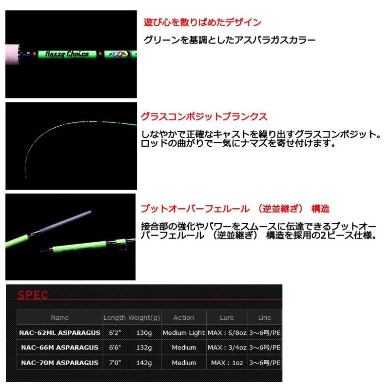 ○ジャッカル Nazzy Choice ナジーチョイス アスパラガス NAC-66M ASPARAGUS | LINEブランドカタログ