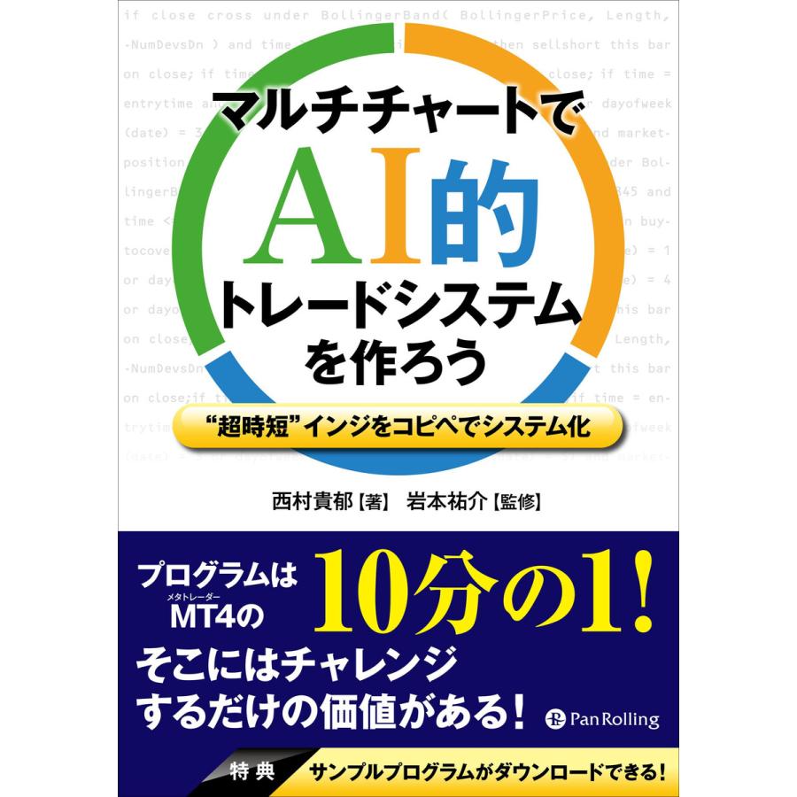 マルチチャートでAI的トレードシステムを作ろう 超時短 インジをコピペでシステム化