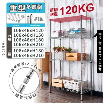 【現貨免運 | MIT】層架 鐵架 多規格106X46系列 收納架 置物架 鐵力士架 貨架 收納櫃 廚房收納 倉儲收納
