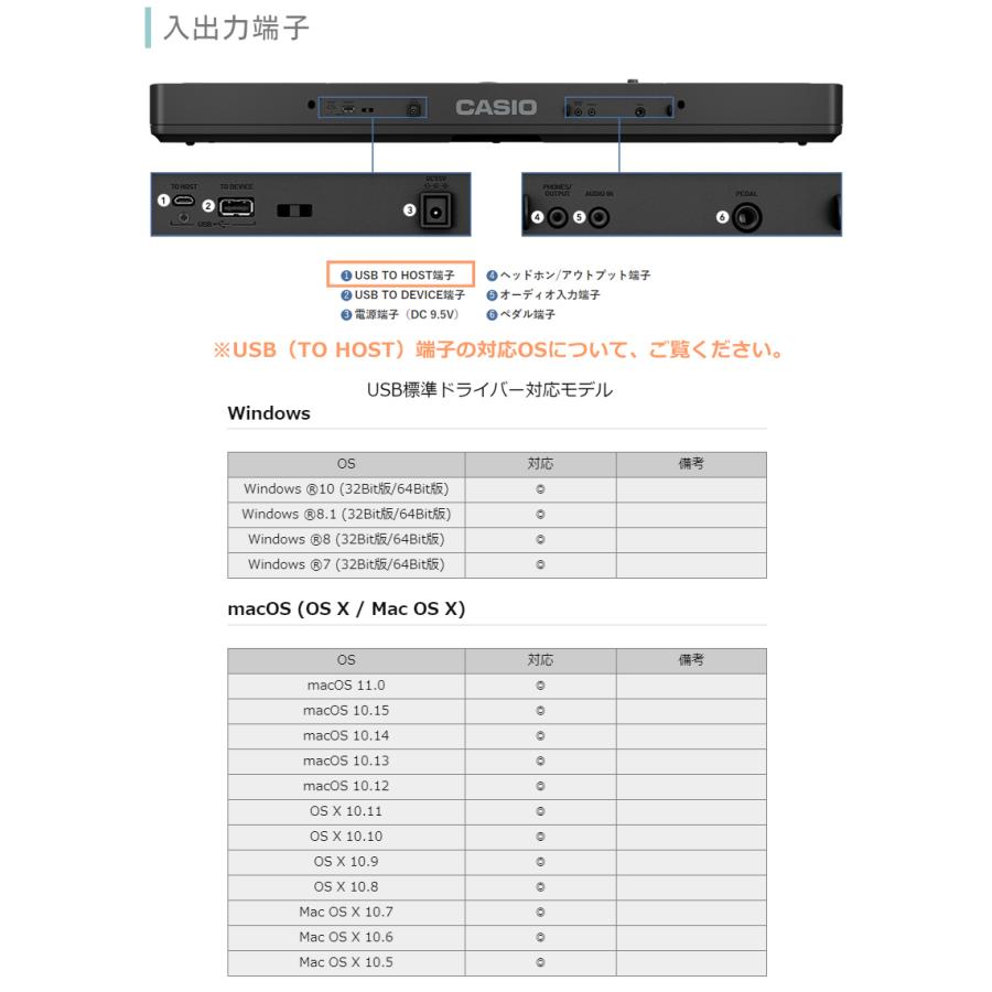 カシオ61鍵盤キーボード CT-S400 ソフトケース付き「背負えるケース付」