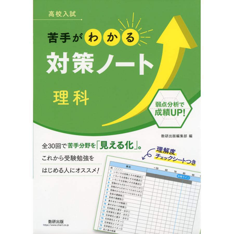 高校入試 苦手がわかる対策ノート 理科