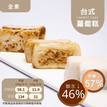 米林香 台式蘿蔔糕58大卡/百克 取代85%白米=膳纖+水+蘿蔔絲