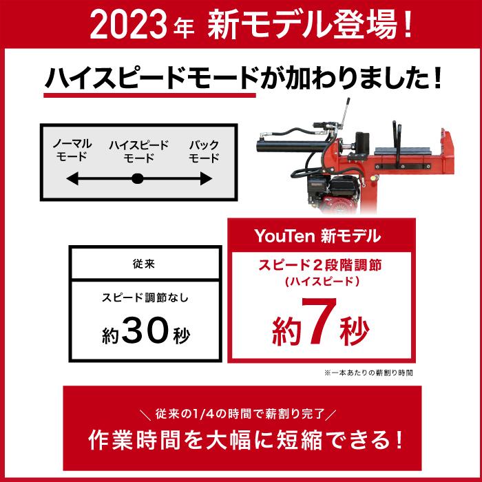 2023年NEWモデル 薪割り機 薪割機 まきわり機 薪割 まきわり 家庭用 電動 エンジン