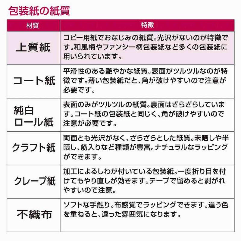 ササガワ 包装紙 クリスタルグレー 半才判 49-1206 ラッピングペーパー 包装紙  包装紙 平判