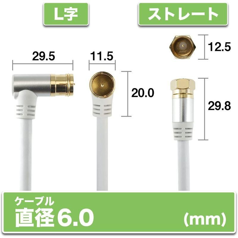 ホーリック アンテナケーブル S-4C-FB同軸 3m 【4K8K放送(3224MHz)/BS