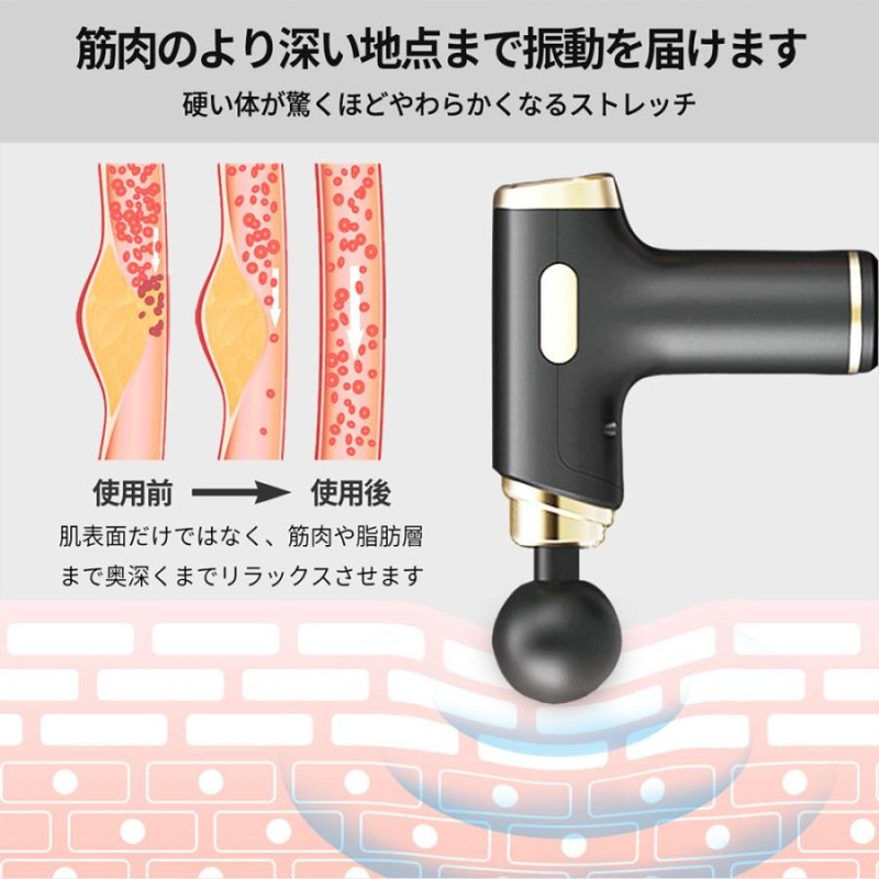 61％以上節約 母の日 プレゼント マッサージガン 筋膜リリースガン 筋