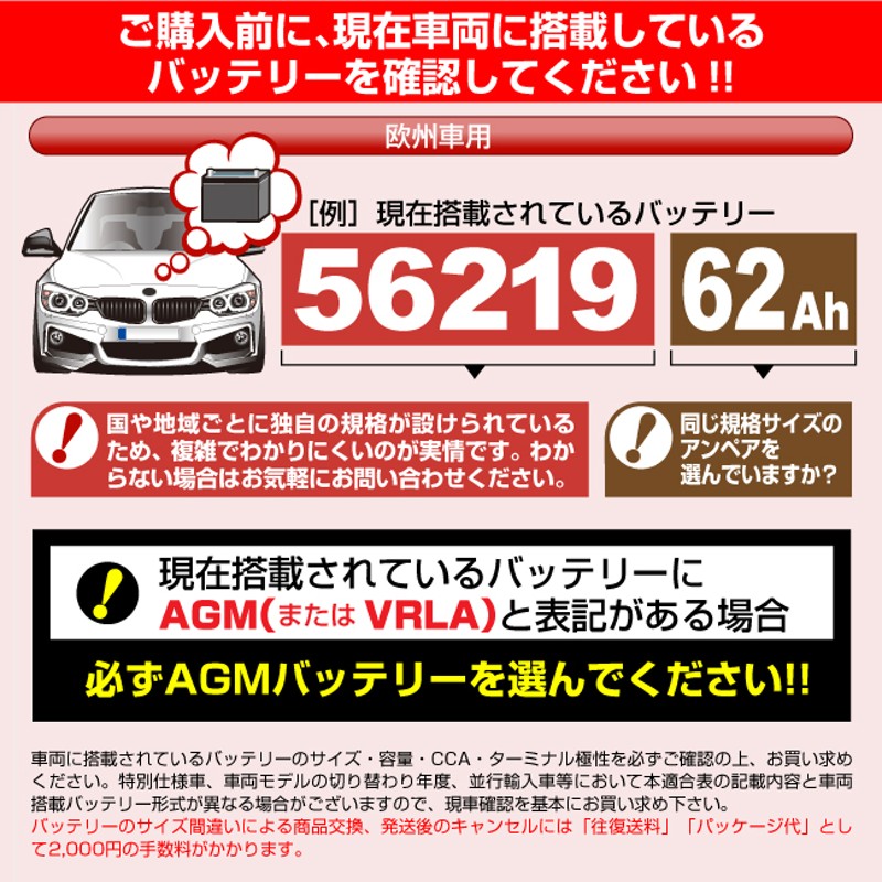 EMF56219 EMPEROR 欧州車用バッテリー BMW 1シリーズ(E82) 2007年10月-2010年2月 送料無料 | LINEショッピング