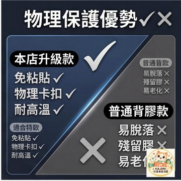 車門防撞條 升級款免粘貼 U型橡膠鋼片防撞條 全車型通用 防刮防擦 物理卡扣保護條