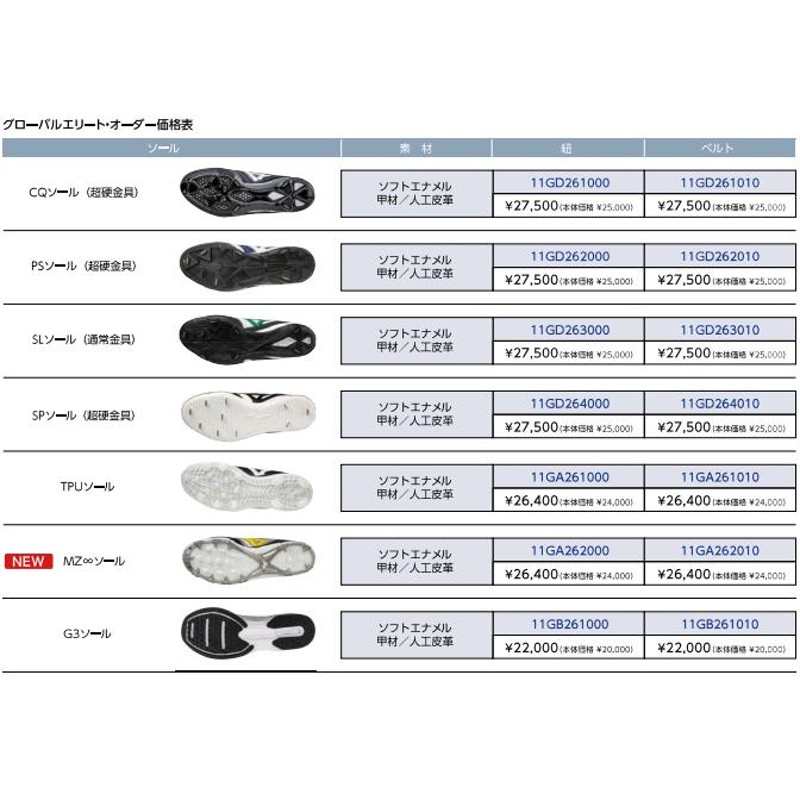 2023年度 ミズノ グローバルエリート オーダースパイク 野球スパイク 