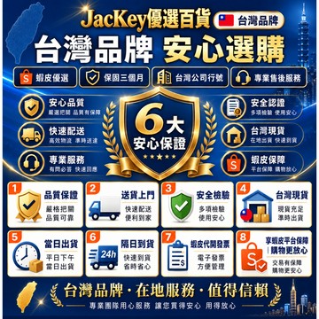 JacKey優選百貨保固【以上下標7天免費試用+一年保固】台灣公司 發熱披肩 石墨烯披肩 USB加熱 三檔溫控 智能恆溫