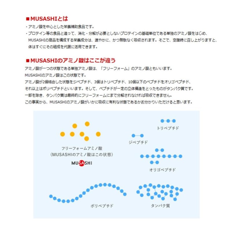 ムサシ MUSASHI サプリ アミノ酸 ニー NI 8本入×3.0g BCAA 疲労回復 リカバリー | LINEブランドカタログ