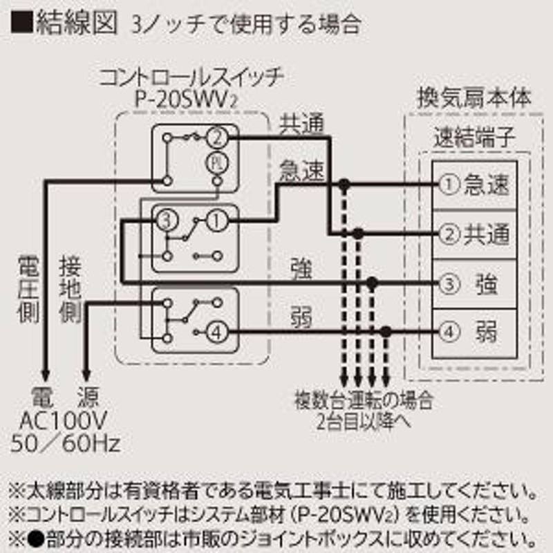 三菱 ダクト用換気扇 天井埋込形 居間・事務所・店舗用 インテリア格子