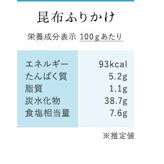 お試しセット とろろ昆布TB 5種 黒とろろ 白とろろ 納豆昆布 極上おぼろ ふりかけ昆布 ご飯のお供 1000円ポッキリ