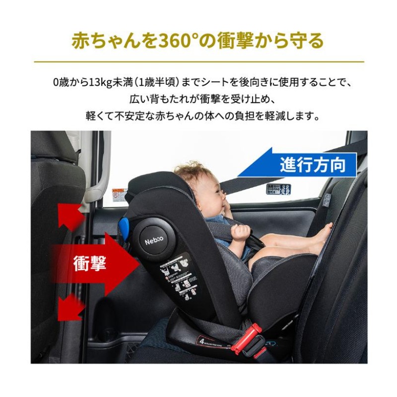 ネビオ チャイルドシート クルピット 回転式 0-11歳まで isofix Amazon | Nebio チャイルドシート 新生児 回転式 0歳から12歳頃