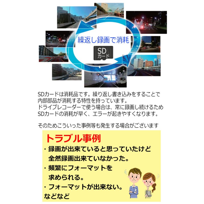 ドライブレコーダー おすすめ Microsdhcカード Microsdカード 32gb 高耐久 書き込み数 約10 000回 防水 耐静電気 耐x線 耐衝撃 ドラレコ 防犯カメラ セキュリティカメラ ドライブレコーダー用 ドラレコ用 ドライブレコーダー向け Sdカード 通販 Lineポイント最大5 0 Get