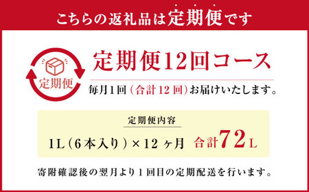 らくのう 低脂肪乳 1L×6本×12回 合計72L 1000ml 紙パック ミルク 低脂肪