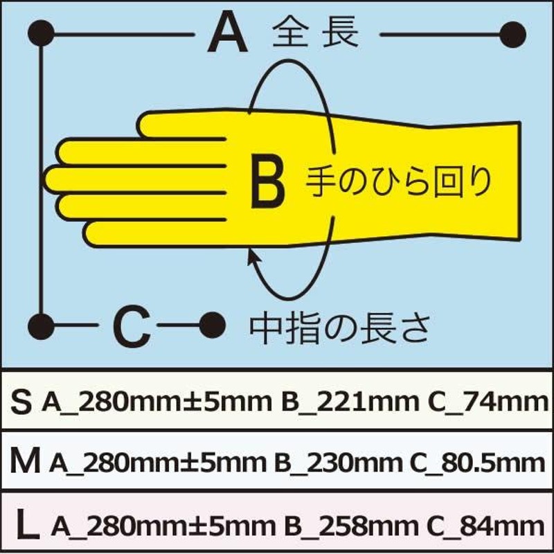 フジ スーパーポリグローブ ブルー Ｍサイズ（100枚×40箱）/ケース【使い捨て手袋】【ポリエチレン手袋】【ポリグローブ】【業務用】  LINEショッピング