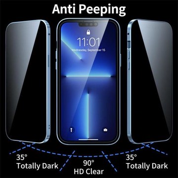 適用iPhone11 12 13 14 15 16 Pro Max Xr XS Max privacy phone