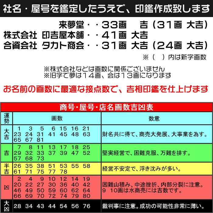 即納対応可携帯に便利な小さい法人印鑑。社名の画数吉凶判断に基づき印影を作成する事業用印鑑代表印or銀行印or認印シルバーチタン10.5ミリ〜18ミリ