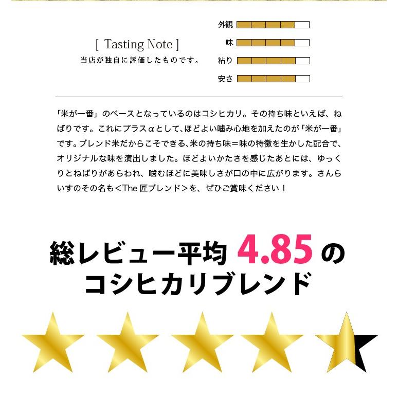 食べ比べセット ポイント消化 送料無料 お試し 米 お米 お試しセット こしひかり ブレンド米 白米 500g 米が一番