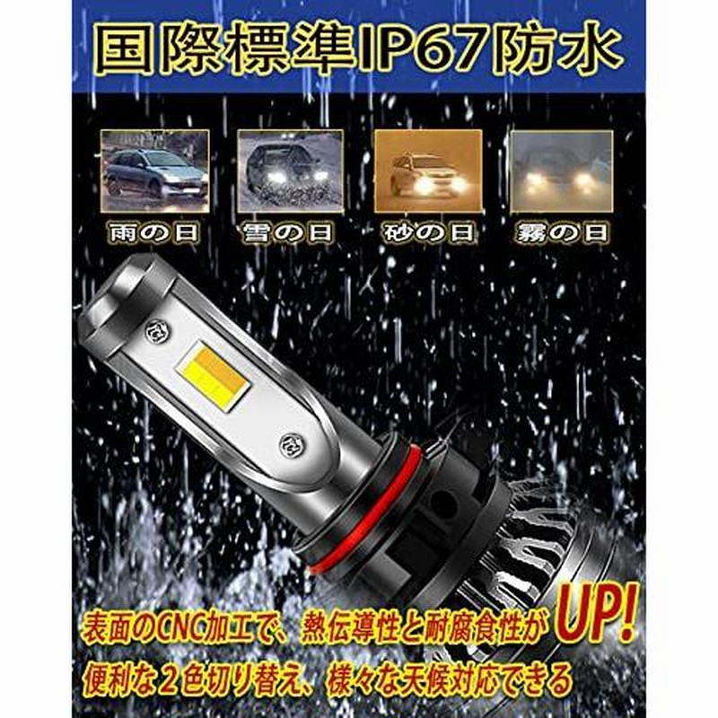 オータムセール 車検対応 超爆光HB3 LEDフォグランプ IP67防水 ホワイト 2個セッ 通販