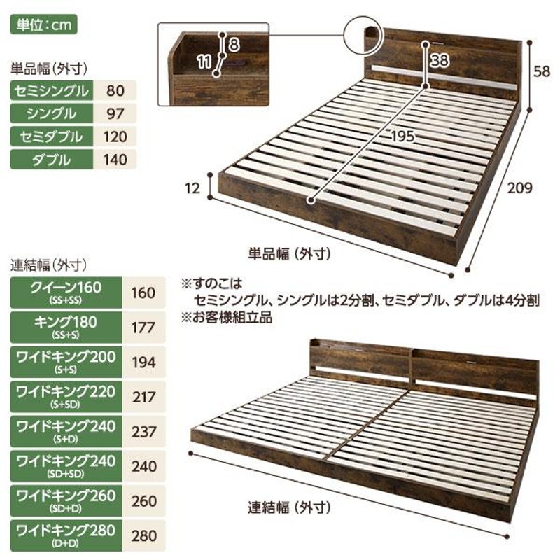 ベッド ワイドキング 220(S+SD) ベッドフレームのみ ヴィンテージブラウン 低床 連結 すのこ 照明 宮付 棚付 コンセント |  LINEショッピング