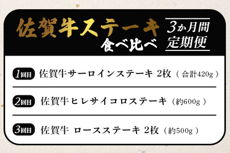 佐賀牛 食べ比べ ステーキ定期便 3ヶ月 3ヵ月 サーロインステーキ サイコロステーキ ロースステーキ J-23