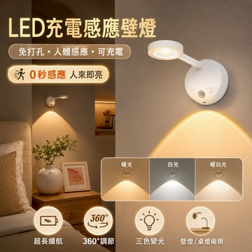 【台灣現貨當天寄出】床頭燈 投射燈 免佈線 LED燈 展示櫃燈 臥室燈 小夜燈 遙控燈 人體感應 三色燈光 軌道燈